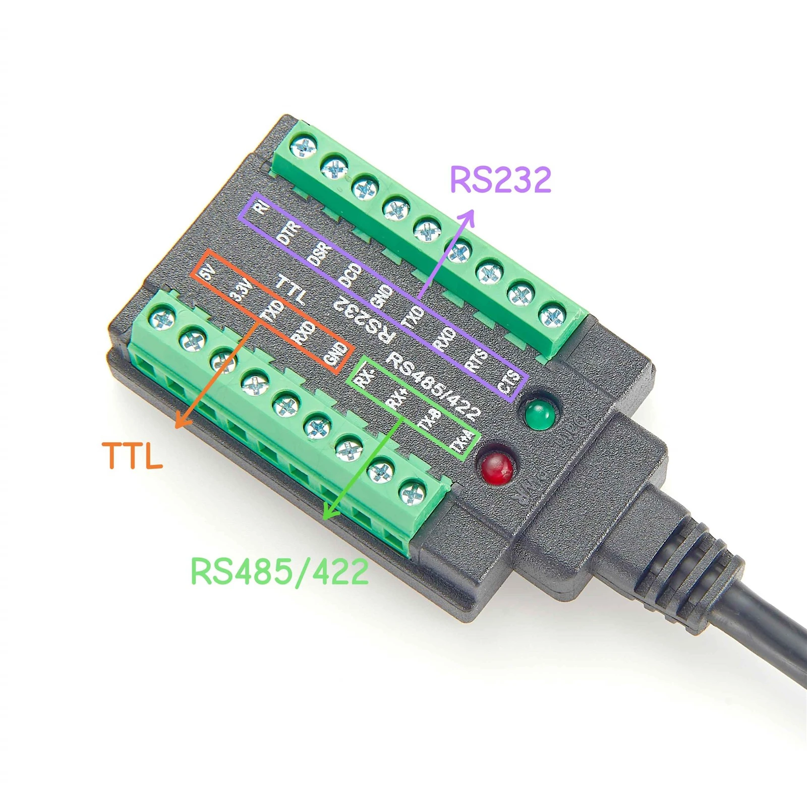 USB to RS232/RS485/RS422/TTL Serial Communication Cable USB to RS232/RS485/RS422/TTL Serial Communication Cable